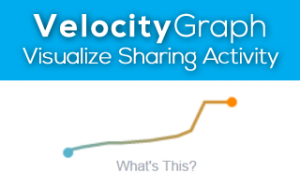 Mashshare Velocity Graph